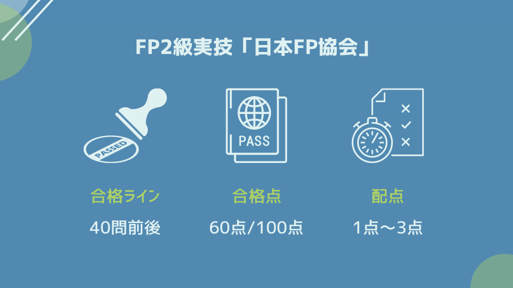 FP2級実技「日本FP協会」合格ライン
