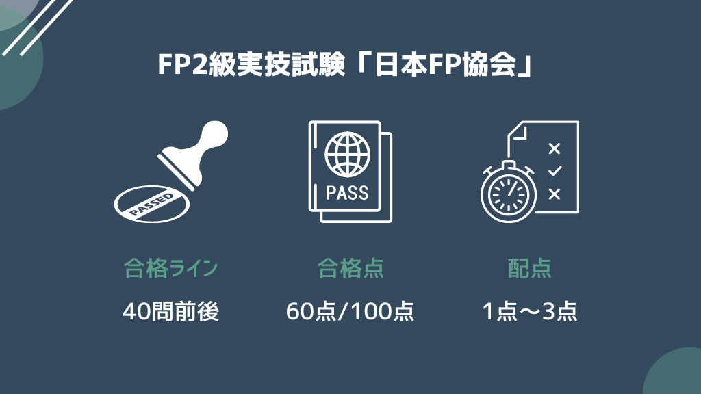 FP2級実技試験（日本FP協会）合格ライン